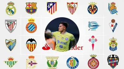 Brian Rodríguez-Club América / Foto: Olé