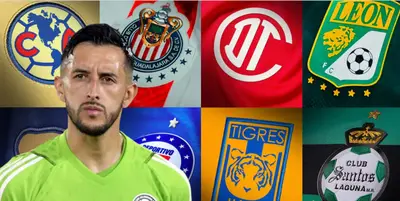 Camilo Vargas junto a clubes de la Liga MX / FOTO 365 SCORES MÉXICO