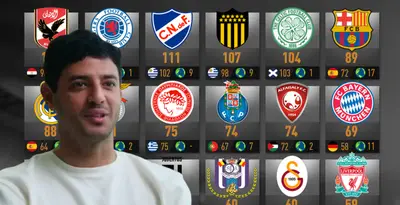 Carlos Vela junto a escudos de clubes del mundo / FOTO FACEBOOK