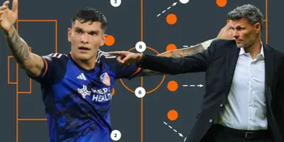 De no rendir Brandon Vázquez como el refuerzo estrella del Monterrey, el plan B de Fernando Ortiz para la temporada 2024