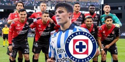 El jugador de Atlas que sería el reemplazo de Alfonso González en Rayados