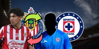 Erick Gutiérrez junto a jugador incógnito de Cruz Azul / FOTO INSTAGRAM