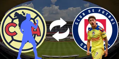 Estadio Azteca de fondo, tomado de Wikipedia, con escudo de América y Cruz Azul