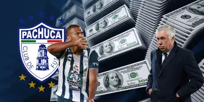 Fondo de dólares tomado de Canva, con Rondón y Ancelotti al frente