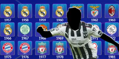 Futbolista incógnito de Rayados junto a clubes campeones de Champions League / FOTO FACEBOOK