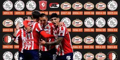 Jugadores de Chivas junto a clubes de Países Bajos / FOTO PULSO