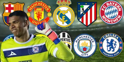 Kevin Mier junto a clubes de Europa / FOTO BOLAVIP