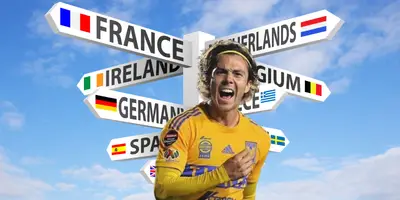 Letreros de Europa tomados de Canva, con Córdova al frente