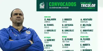 Listado de convocados de la Selección Mexicana tomado de la cuenta de X del Tri.