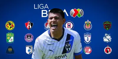 Plantilla de los equipos de Liga MX. Foto: Bolavip