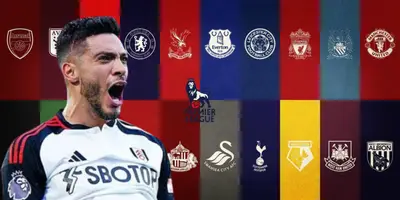 Raúl Jiménez junto a clubes de la Premier League / FOTO MARCA