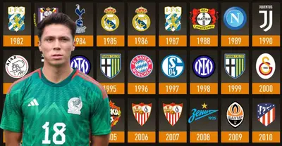Rodrigo Huescas junto a clubes de Europa / FOTO INSTAGRAM