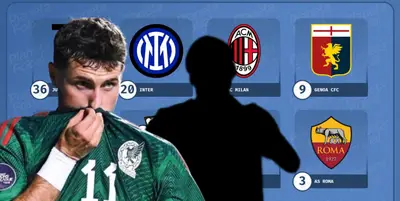 Santiago Giménez junto a futbolista incógnito / FOTO X