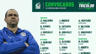 Listado de convocados de la Selección Mexicana tomado de la cuenta de X del Tri.