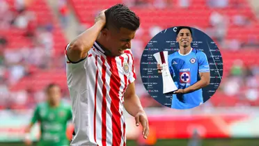 Ángel Sepúlveda / Foto: MexSport