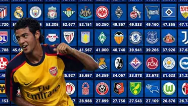 Carlos Vela junto a escudos de clubes de Europa / FOTO FACEBOOK