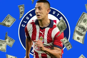 Cruz Azul sería beneficiado con el traspaso de Roberto Alvarado a la Superliga de Turquía