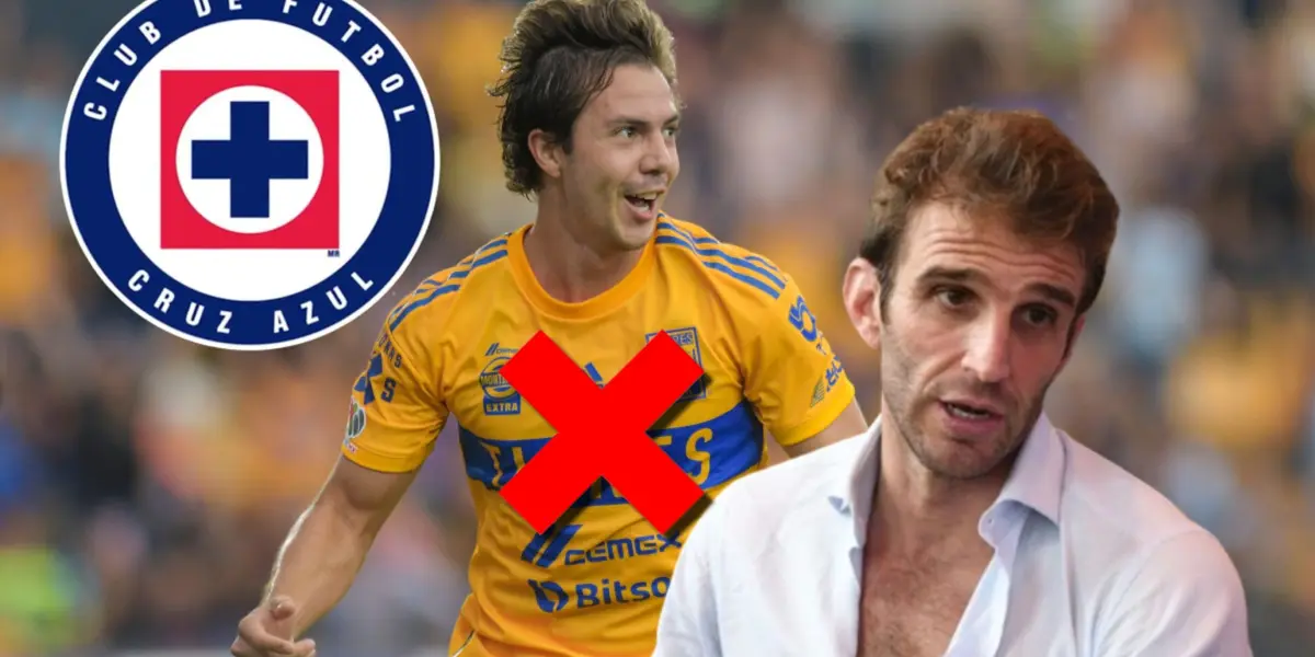 De acuerdo con información, la directiva celeste tendría en mente a más futbolistas para llegar.