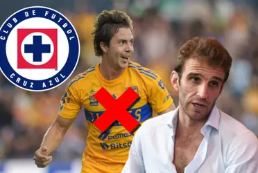 De acuerdo con información, la directiva celeste tendría en mente a más futbolistas para llegar.