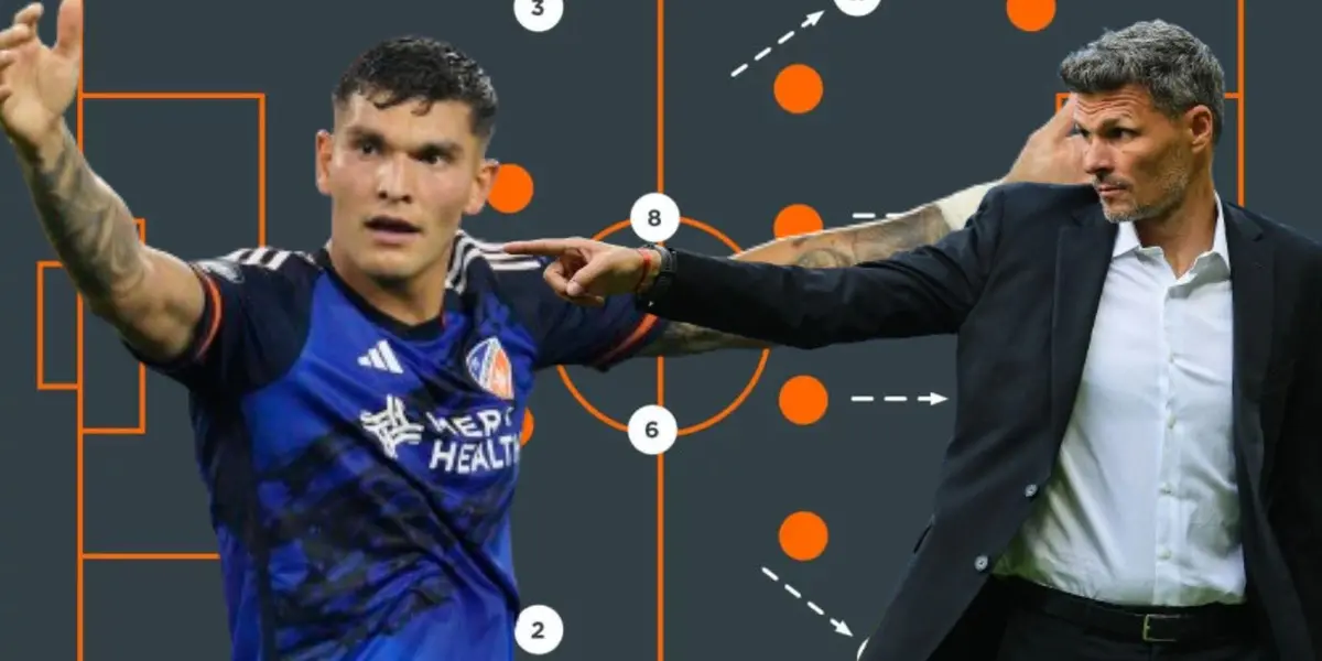 De no rendir Brandon Vázquez como el refuerzo estrella del Monterrey, el plan B de Fernando Ortiz para la temporada 2024