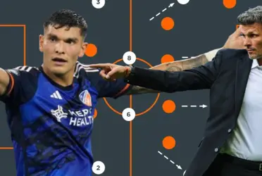 De no rendir Brandon Vázquez como el refuerzo estrella del Monterrey, el plan B de Fernando Ortiz para la temporada 2024