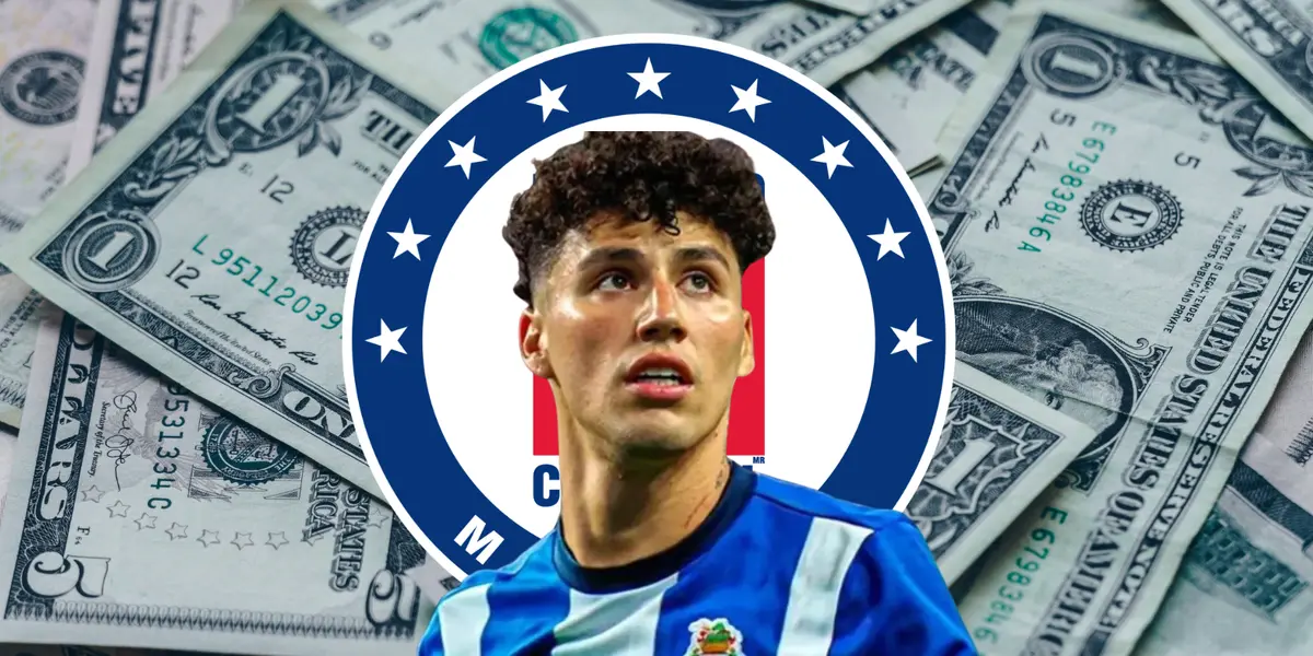 Dólares de fondo y el escudo de Cruz Azul con Jorge Sánchez en primer plano. Imagen: Canva.