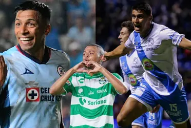 Cruz Azul vs Puebla y lo que necesitan Sepúlveda o Martínez para ser campeones de goleo