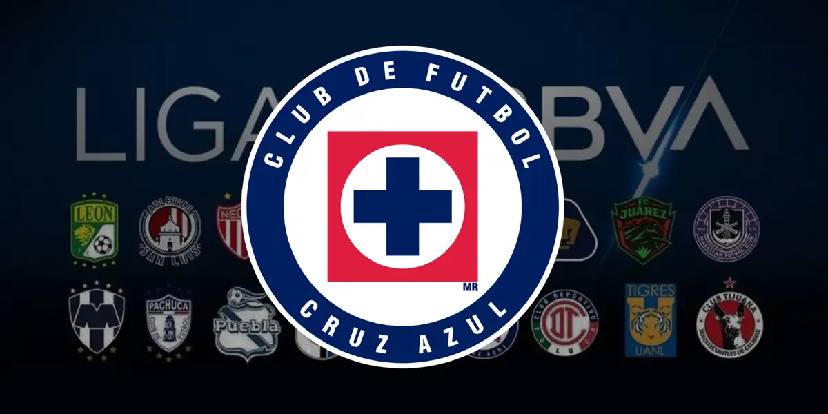 Equipos de Liga MX de fondo, tomado de Reforma