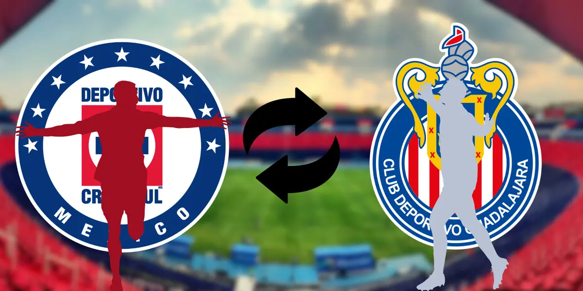 Estadio Ciudad de los Deportes de fondo. Foto; Atlante