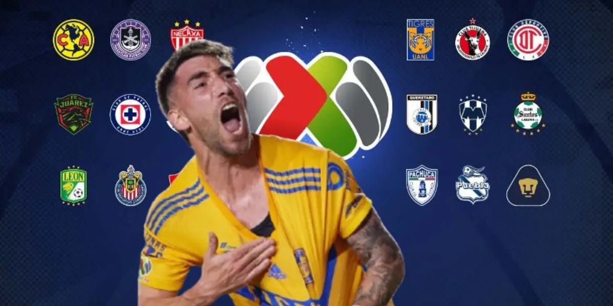 Fernando Gorriarán junto a clubes de la Liga MX / FOTO TRANSFERMARKT