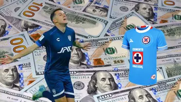 Fondo de dólares tomado de Canva, con Idrissi y jersey de Cruz Azul