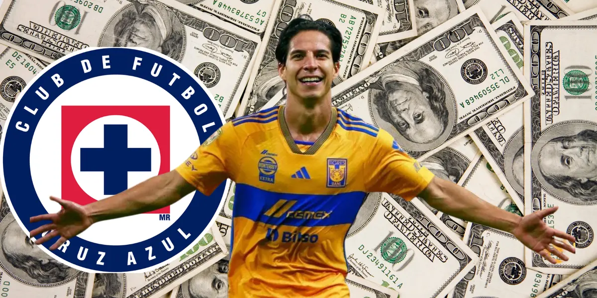 Fondo de dólares tomado de Canva, con Lainez y escudo del Cruz Azul al frente