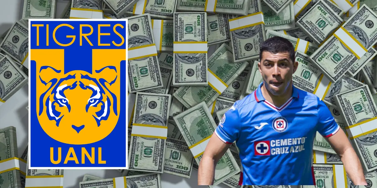 Fondo de dólares tomado de Canva, con Lira y escudo de Tigres al frente