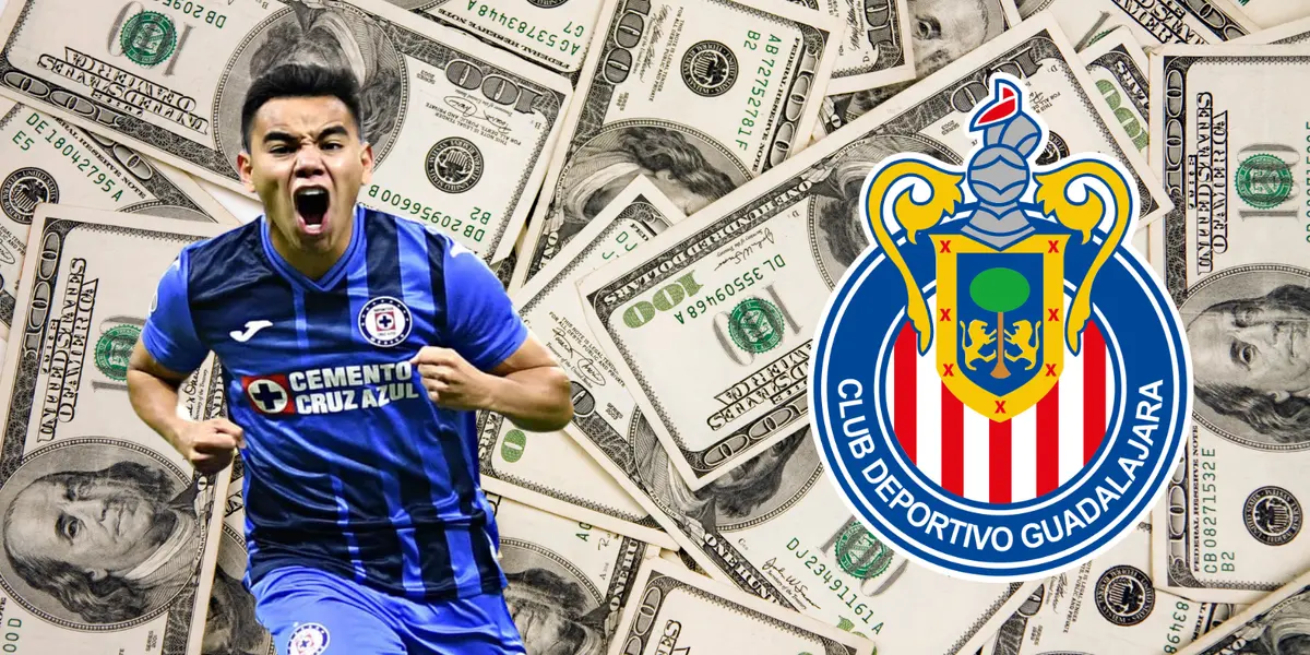 Fondo de dólares tomado de Canva, con Rodríguez y escudo de Chivas al frente