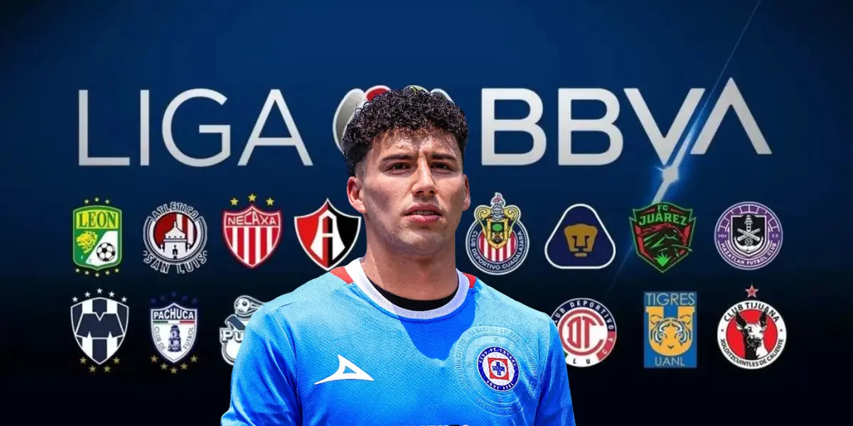 Fondo tomado de Reforma, con Jorge Sánchez al frente