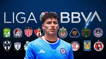 Fondo tomado de Reforma, con Jorge Sánchez al frente