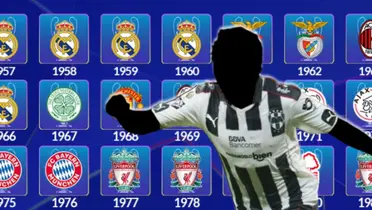 Futbolista incógnito de Rayados junto a clubes campeones de Champions League / FOTO FACEBOOK