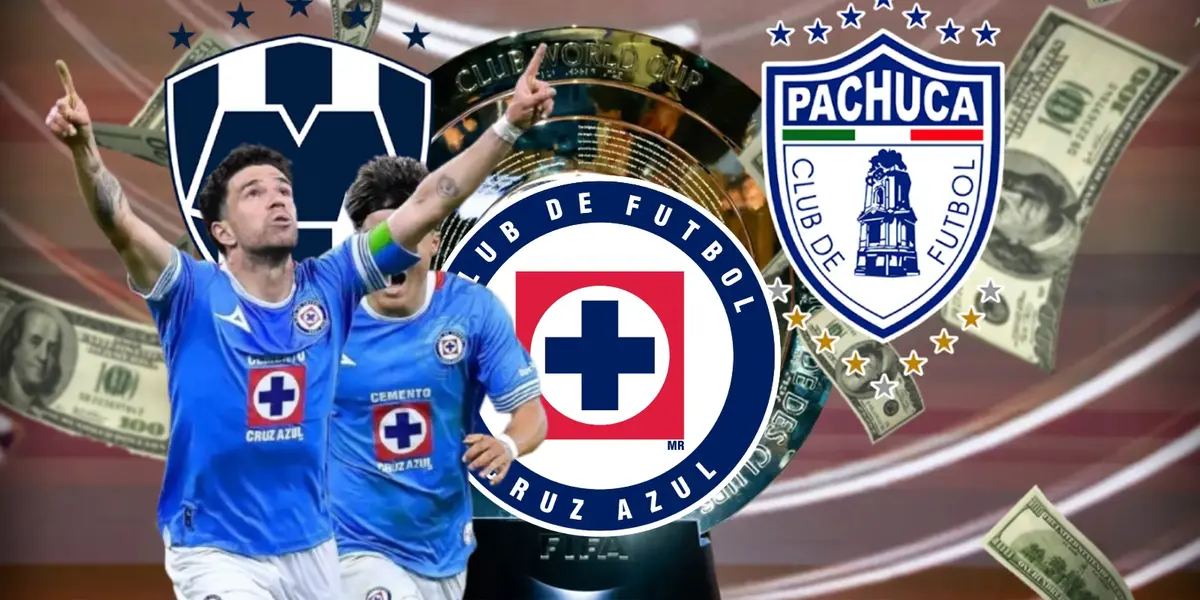 Ignacio Rivero y Luka Romero junto al Mundial de Clubes / FOTO EXCÉLSIOR