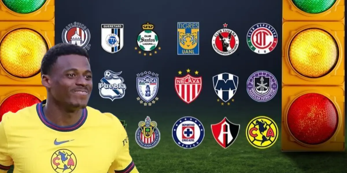 Javairo Dilrosun junto a clubes de la Liga MX / FOTO SOY FÚTBOL
