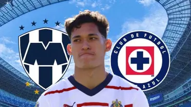 Jesús Orozco Chiquete junto a escudo de Rayados y Cruz Azul / FOTO ESTO