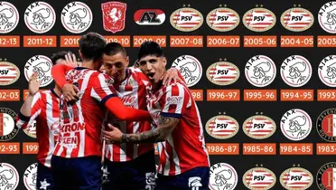 Jugadores de Chivas junto a clubes de Países Bajos / FOTO PULSO