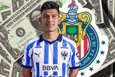 Los millones de Chivas para llevarse a Jesús Gallardo de Rayados