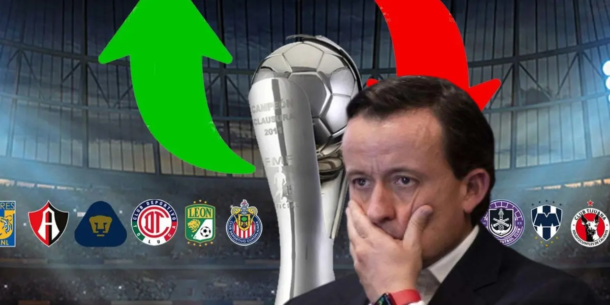 Mikel Arriola y equipos de la Liga MX/Foto Infobae.