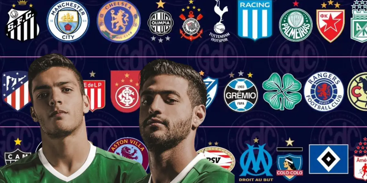 Raúl Jiménez y Carlos Vela junto a clubes del mundo / FOTO Facebook