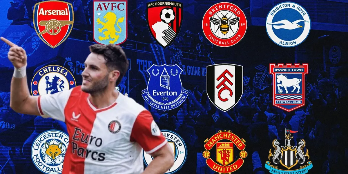 Santiago Giménez junto a escudos de clubes de la Premier League / FOTO EL PORVENIR