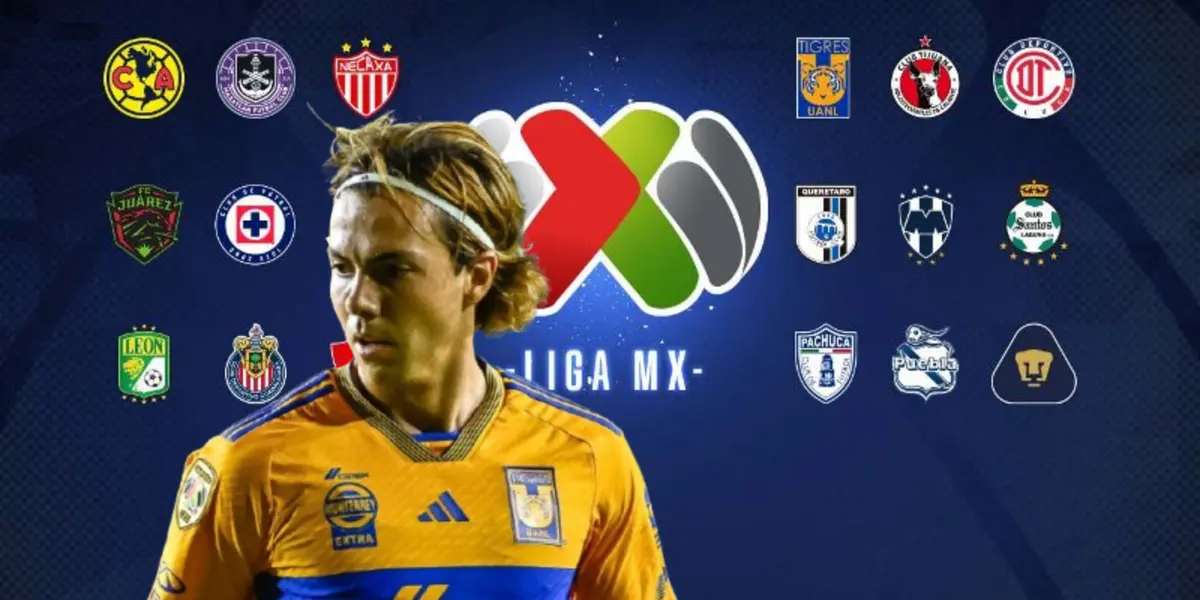 Sebastián Córdova junto a clubes de la Liga MX / FOTO MARCA