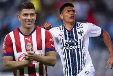 Según Brizz, Rayados ya habría tomado una decisión respecto al futuro de su futbolista.