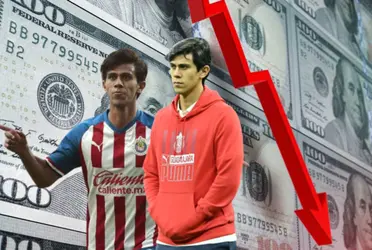 Su valor ha cambiado drásticamente.