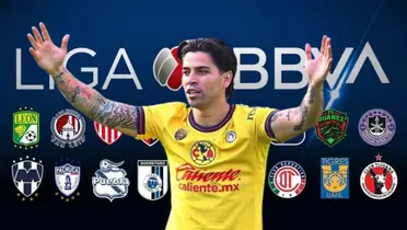 Víctor Dávila junto a clubes de la Liga MX / FOTO IMAGEN POBLANA