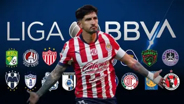 Víctor Guzmán junto a clubes de la Liga MX / FOTO BOLAVIP